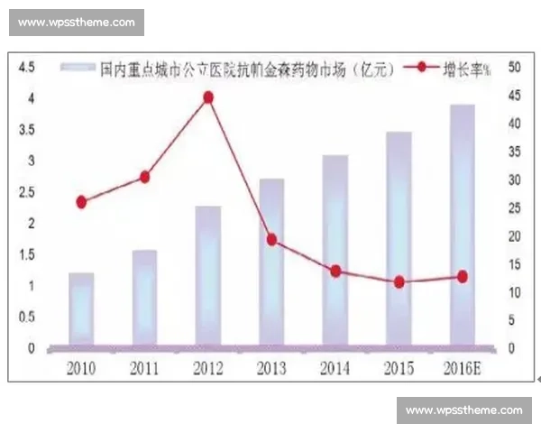 体育产业链条全景解析及价值创造与市场发展研究 体育产业链条全景解析及价值创造与市场发展研究